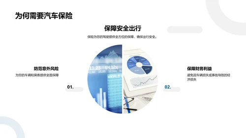 汽车保险全解析