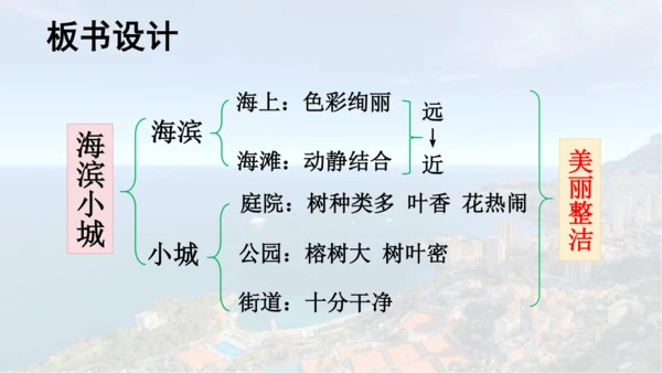第19课 《海滨小城》  课件