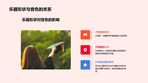 音色的科学魅力