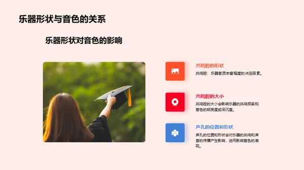 音色的科学魅力