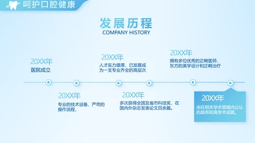 蓝色简约牙科项目计划书动态PPT模板