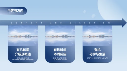简约风浅蓝有机化学毕业论文答辩