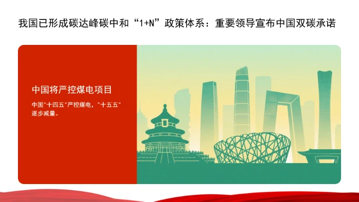 面向“十五五”，积极稳妥推进碳达峰碳中和ppt课件