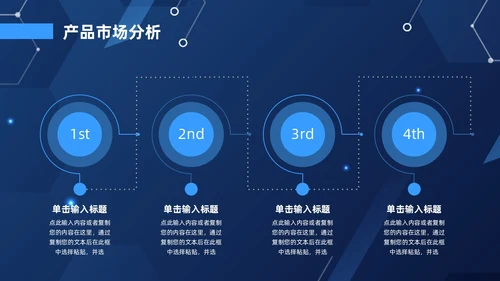 蓝色科技风区块链商业计划书ppt模板