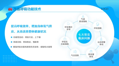卡通熊猫肺康复训练课件通用PPT模板