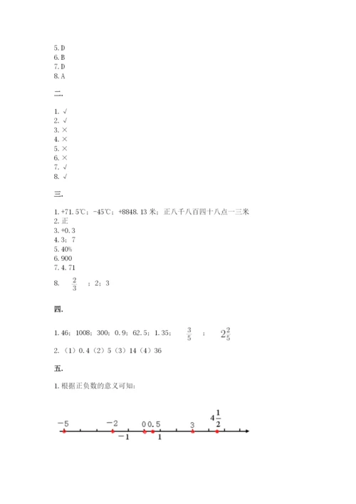 小学六年级升初中模拟试卷附答案（a卷）.docx