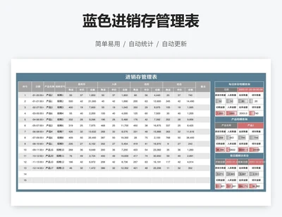 蓝色进销存管理表