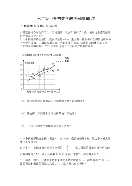 六年级小升初数学解决问题50道精选.docx