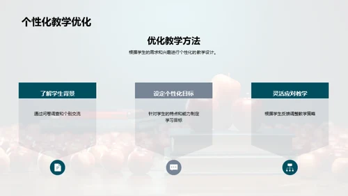 教学革新与学习体验