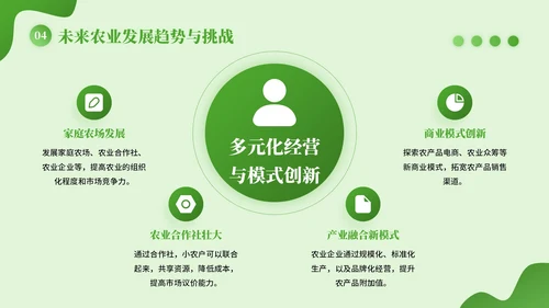 绿色插画风全球农业生产类型PPT模板