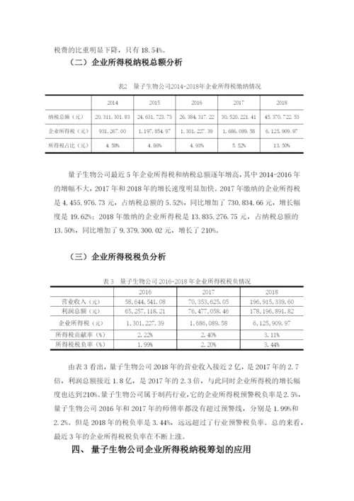 会计学1班冼敏静毕业论文.docx