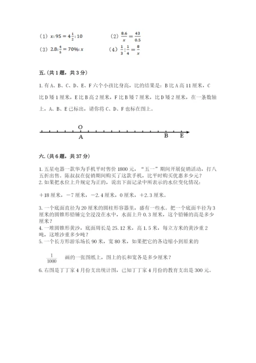 苏教版数学小升初模拟试卷附参考答案（完整版）.docx