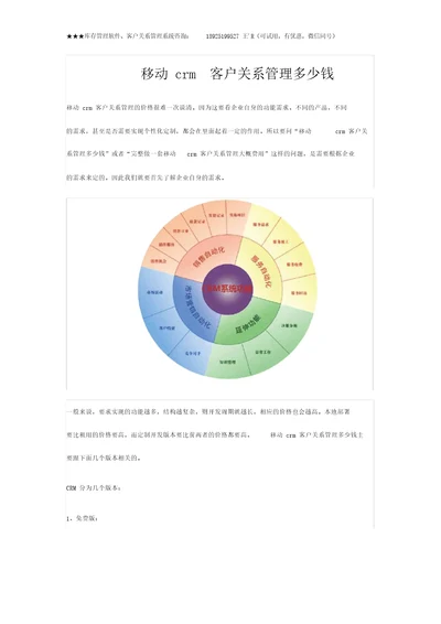 移动crm客户关系管理多少钱