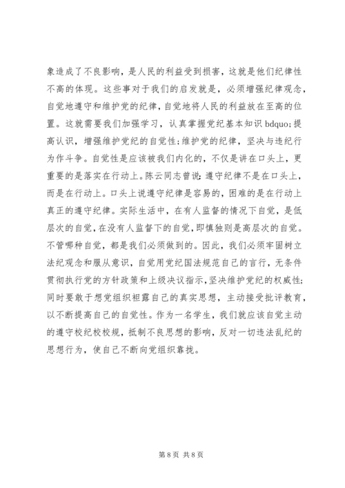 党员思想汇报学习党章.docx