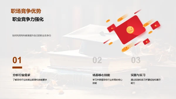 专科教育深度解析