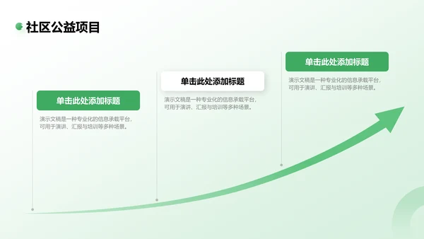 青志协活动与组织介绍PPT模板