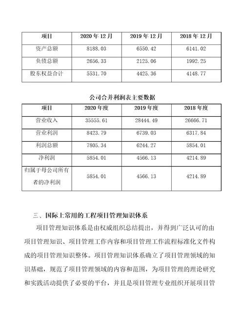 聚苯硫醚纤维项目工程组织管理范文