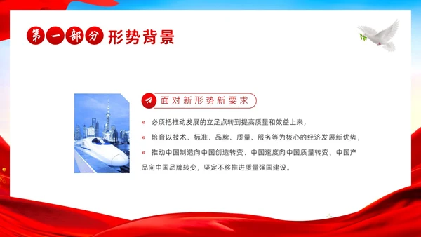 质量强国建设纲要学习解读PPT课件