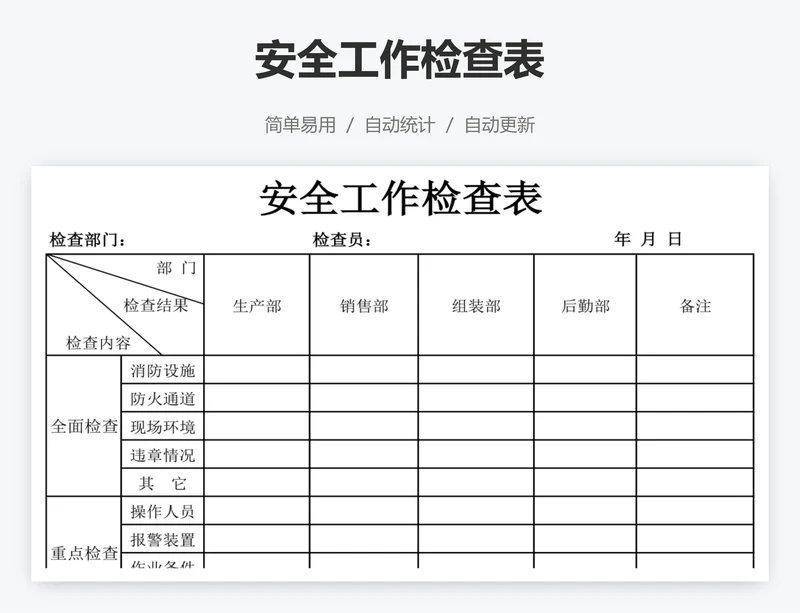 安全工作检查表