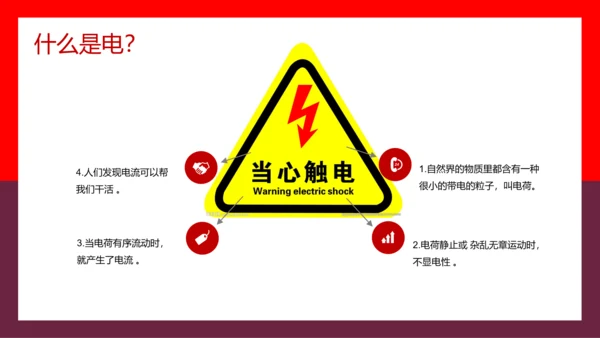 假期用电安全家长会PPT模板