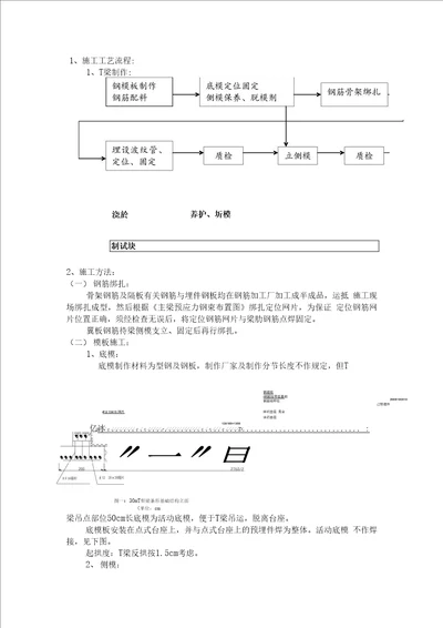 T型梁预制施工方案