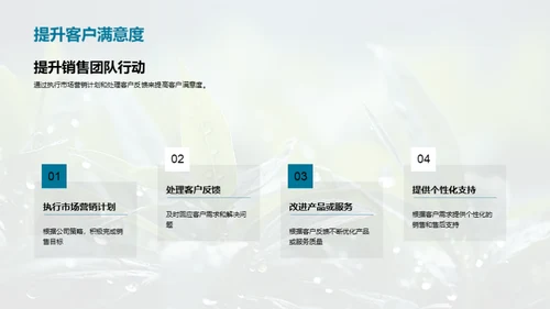 谷雨营销策略