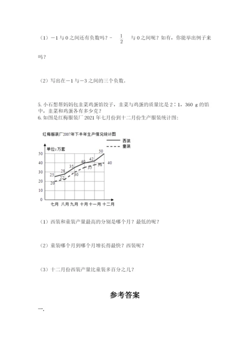 小学毕业班数学检测卷及完整答案（典优）.docx