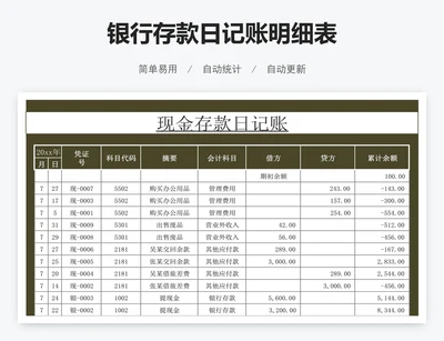 银行存款日记账明细表