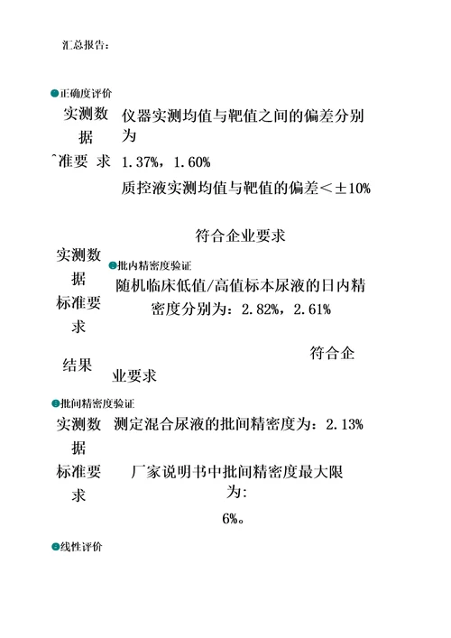 性能验证报告CREA