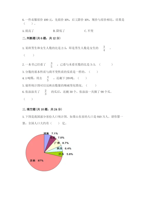 2022六年级上册数学期末测试卷（完整版）word版.docx