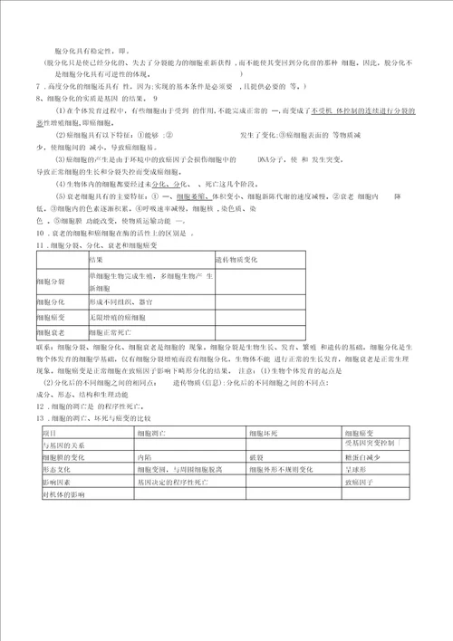 高三生物二轮复习知识细化回顾