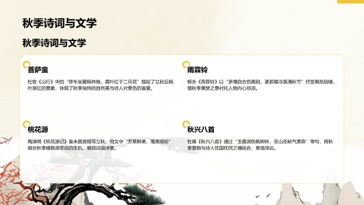 二十四节气立秋PPT模板