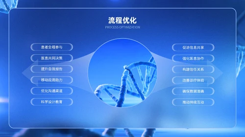 蓝色简约风医疗行业病例分析临床诊断实践探索PPT模板