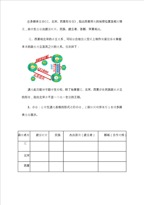 人教部编版七年级下册第7课辽西夏和北宋的并立说课稿