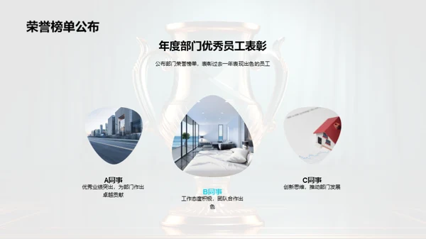 部门成绩回顾