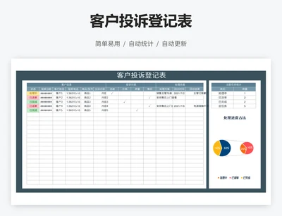 客户投诉登记表