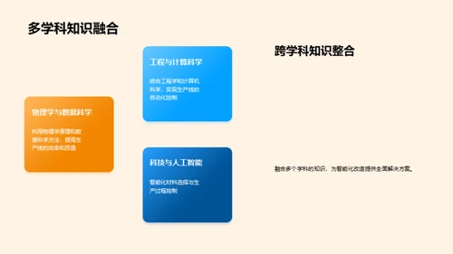 汽车制造智能化之路