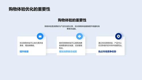 优化购物体验报告PPT模板