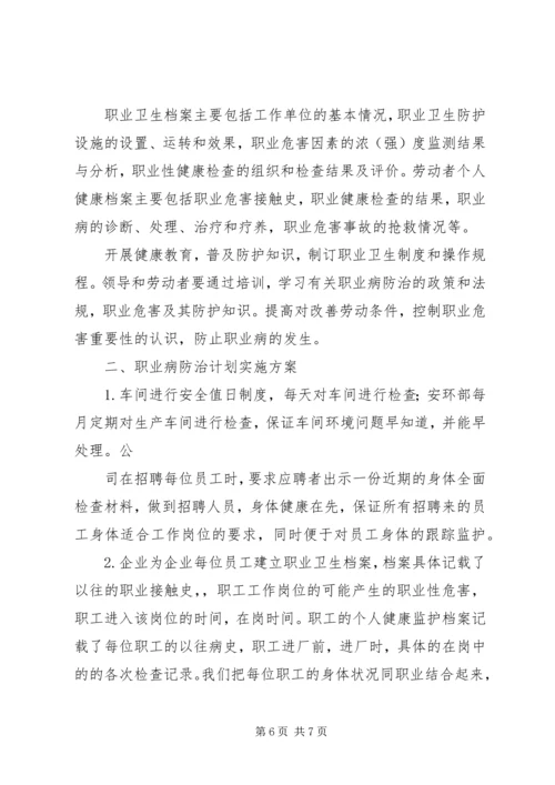 企业单位职业病防治计划和实施方案.docx