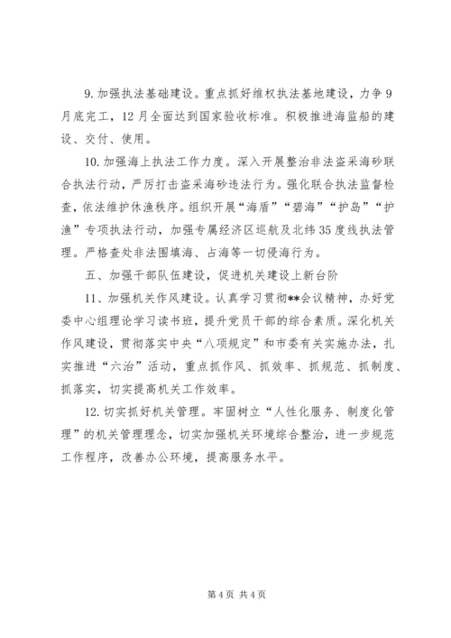 海洋局重点工作计划与消防安全XX年工作计划 (5).docx