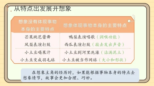 统编版语文三年级下册2024-2025学年度第五单元习作：奇妙的想象（课件）