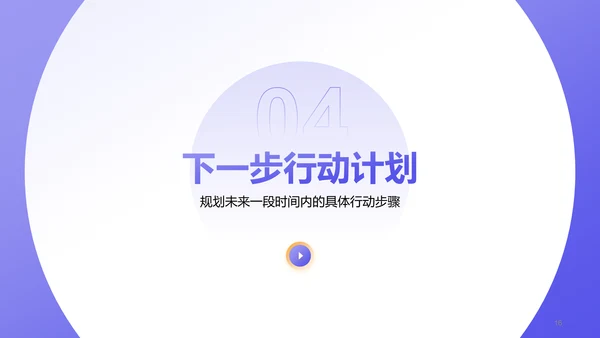 紫色商务风部门绩效与问题复盘报告PPT模板
