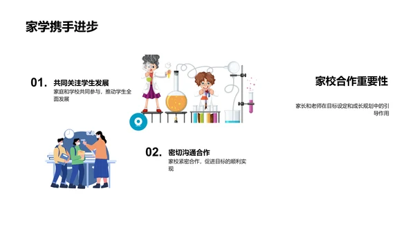 初三成长规划班会PPT模板