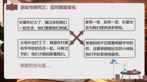 1.2《让我们的家更美好》第1课时（教学课件）-部编版五年级道德与法治下册