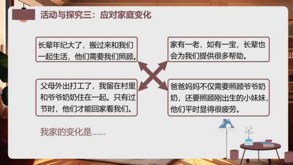1.2《让我们的家更美好》第1课时（教学课件）-部编版五年级道德与法治下册