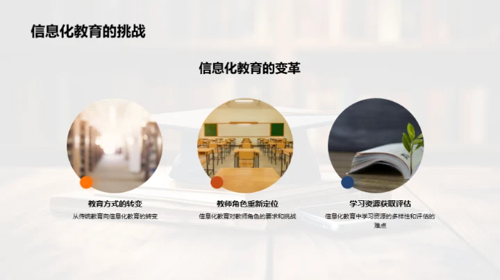 教育理念的未来转型