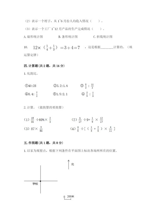 2022六年级上册数学《期末测试卷》带答案（研优卷）.docx