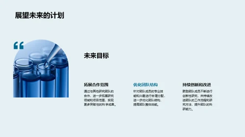 团队力量, 共创辉煌