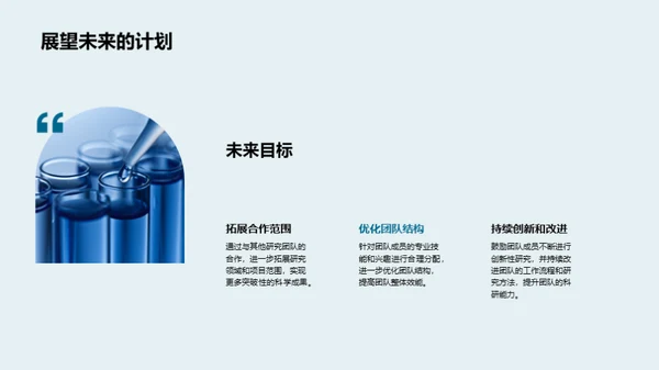团队力量, 共创辉煌
