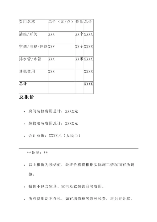 咸阳别墅民宿装修报价单